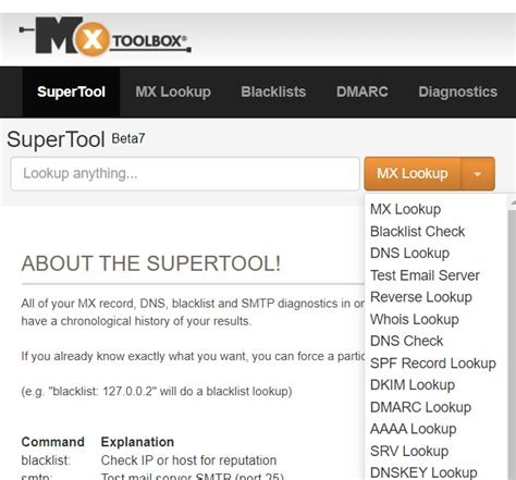 Sulasok1.com: Маркирани като подозрителни – анализи, .